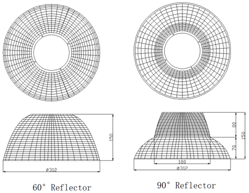 highbay reflector 100W